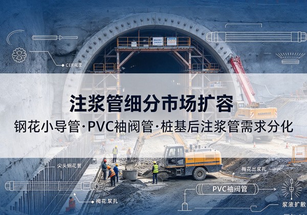 汇川注浆管细分市场扩容，隧道钢花小导管、PVC 袖阀管、桩基后注浆管需求分化